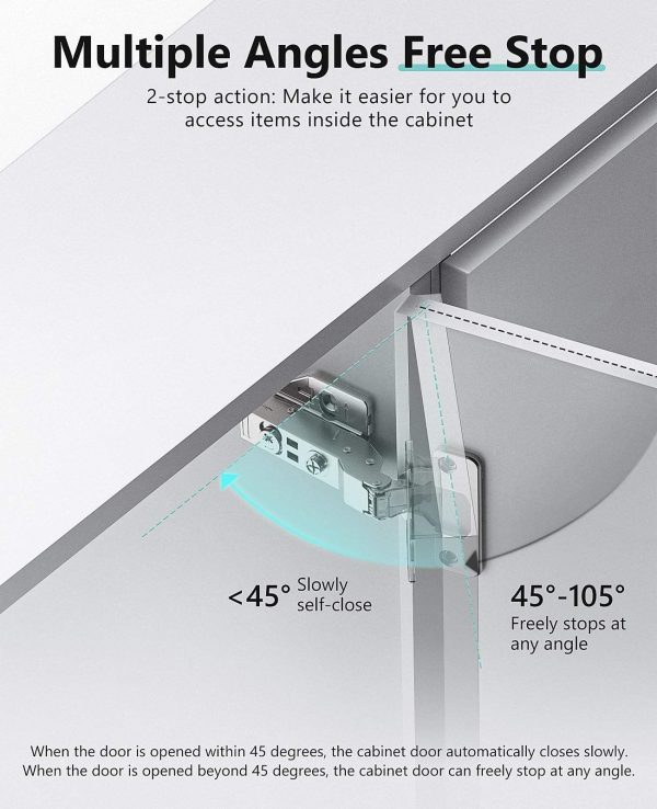 BBDHOME Adjustable Hydraulic Soft Closing Stainless Steel Hinge for Kitchen and Bedroom Furniture Satin Finish - Image 2